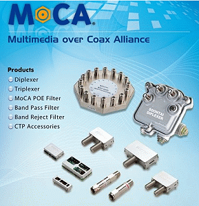 MoCA Prpducts