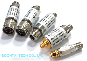 Impedance Converters